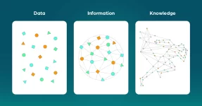 Data-vs-Information-intellectsage.webp Data-vs-Information-intellectsage.webp
