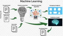 machine-learning-intellectsage.webp machine-learning-intellectsage.webp